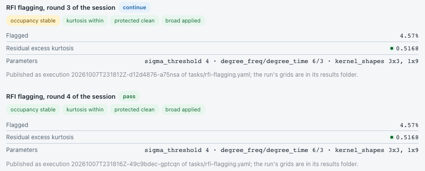 A rheplicant-agent chat session under the rfi preset: flagging rounds 3 and 4, each with four check badges, the flagged fraction, the residual excess kurtosis and the parameters used; round 3 says continue, round 4 says pass