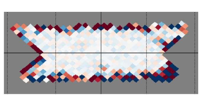 residual map of the 2 times TOD, 1 calibration source run, colour scale −0.2 K to 0.2 K