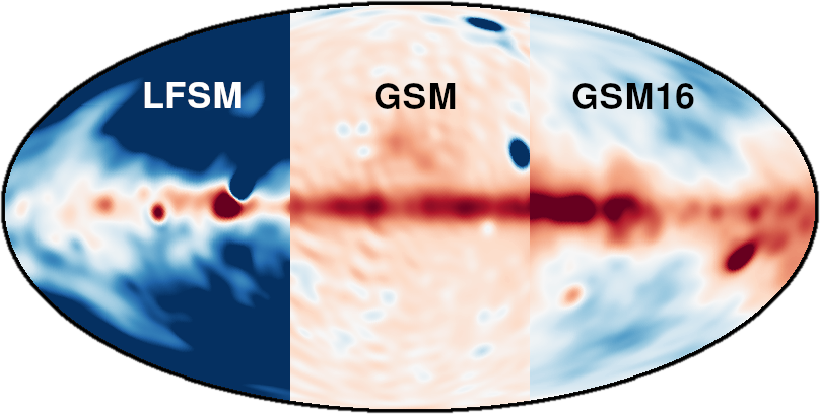 LFSM, GSM and GSM16 models of the Galactic radio sky, reproduced from P. Bull's RHINO overview after Irfan et al.